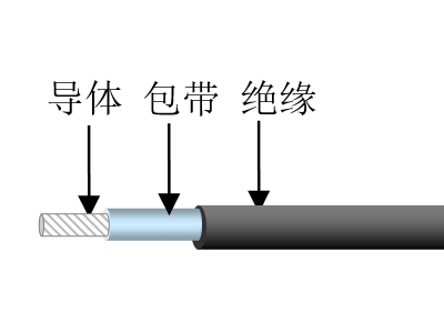 高壓線